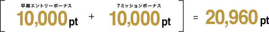 (早期エントリーボーナス 10,000pt + 7ミッションボーナス 10,000pt) = 合計20,960pt