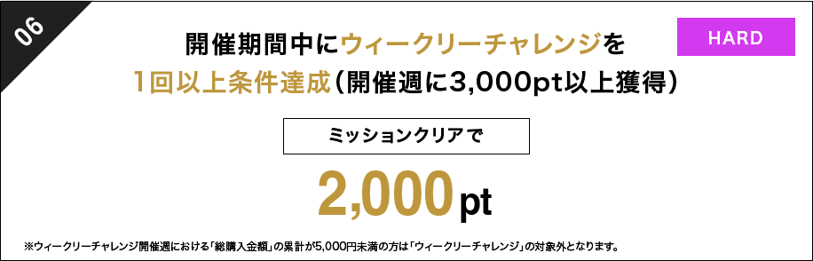 06 開催期間中のウィークリーチャレンジを1回以上条件達成（開催週に3,000pt以上獲得） ミッションクリアで 2000pt ※ウィークリーチャレンジ開催週における「総購入金額」の累計が5,000円未満の方は「ウィークリーチャレンジ」の対象外となります。 HARD