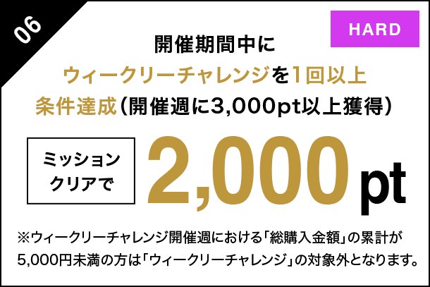 06 開催期間中のウィークリーチャレンジを1回以上条件達成（開催週に3,000pt以上獲得） ミッションクリアで 2000pt ※ウィークリーチャレンジ開催週における「総購入金額」の累計が5,000円未満の方は「ウィークリーチャレンジ」の対象外となります。 HARD