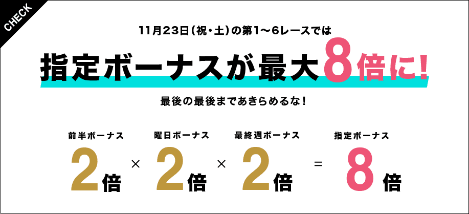 CHECK 11月23日（祝・土）の第1〜6レースでは指定ボーナスが最大8倍に!最後の最後まであきらめるな！ 前半ボーナス2倍 × 曜日ボーナス2倍 × 最終週ボーナス2倍 = 指定ボーナス8倍